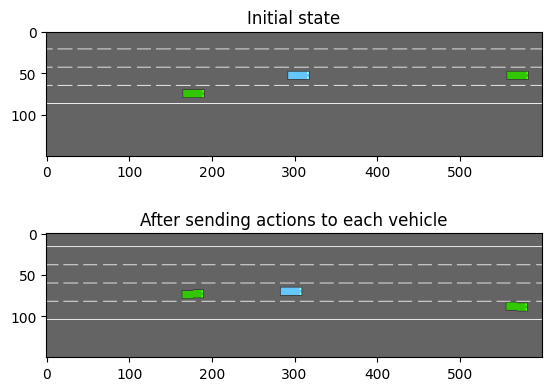 The Multi-Agent setting - highway-env Documentation